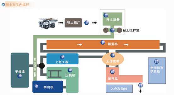 http://bj0766.var365.cn/Upload/HtmlEditor/2012_07/temp_1714162608.jpg